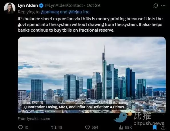 深度分析：美联储降息，比特币为何还在跌？