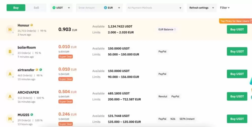 中国币友必备加密货币交易所:币安/欧易/火币/Gate.io/Bitget/Bybit哪个好？