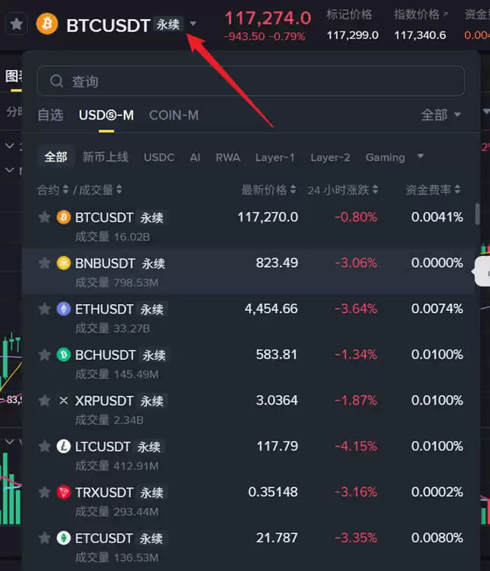 零基础学习：加密货币是如何赚钱的？如何选择加密货币交易所平台？