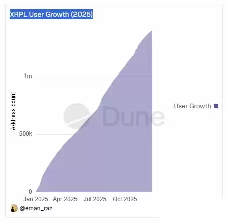 瑞波币（XRP）币2026上半年价格预测:会反弹还是创新低？