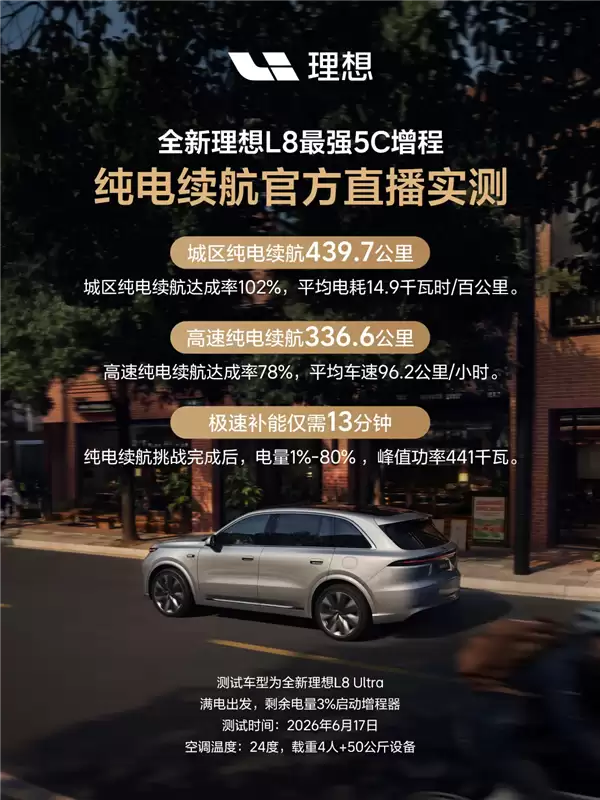 理想回应L系列是否出纯电车:专攻增程!把可油可电做到极致