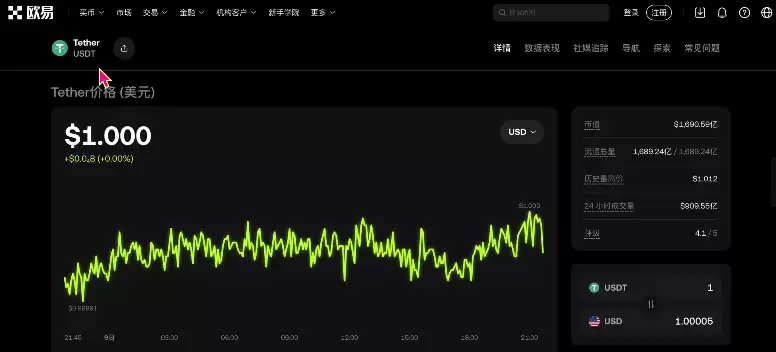 2026年新手小白适合买什么虚拟货币?新手适合购买的加密货币推荐