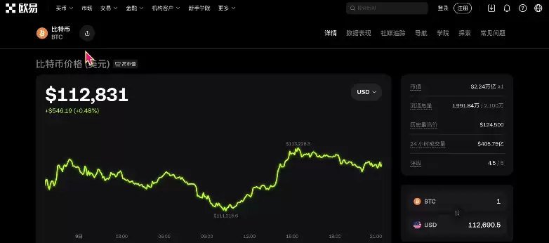 2025年新手小白适合买什么虚拟货币?