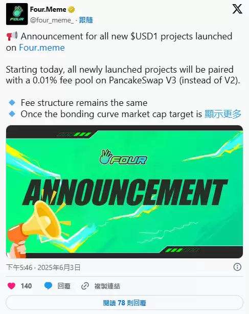 Four.meme 是什么？有哪些代表性项目？2026年最新进展介绍