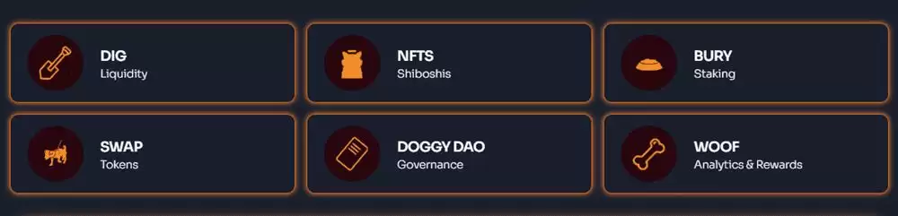 什么是柴犬币（SHIB）？怎么买？Shib未来展望及价格预测