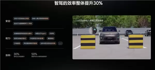 理想下半年OTA三连炸！7月智驾效率+30%、9月像人倒车让行、12月开车技术比肩F1车手