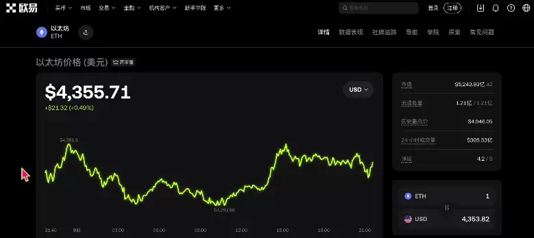 2026年新手小白适合买什么虚拟货币?新手适合购买的加密货币推荐