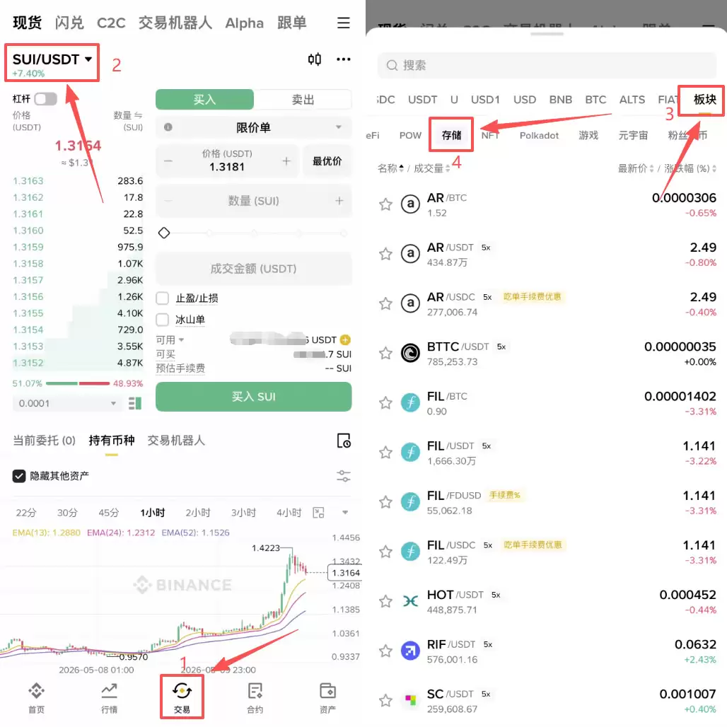 DePIN是什么？如何挖矿？4大热门DePIN赛道项目介绍