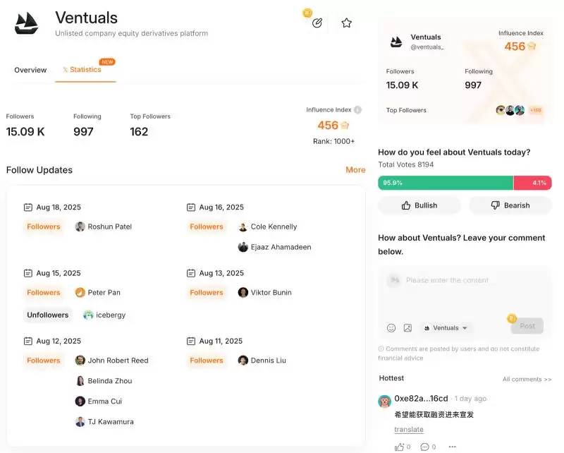 Ventuals 社区发展和社交信号