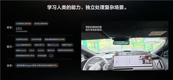 理想下半年OTA三连炸！7月智驾效率+30%、9月像人倒车让行、12月开车技术比肩F1车手