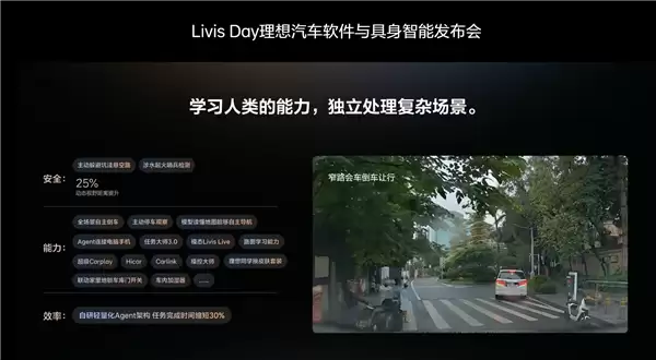 理想下半年OTA三连炸！7月智驾效率+30%、9月像人倒车让行、12月开车技术比肩F1车手