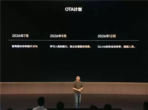 理想下半年OTA三连炸！7月智驾效率+30%、9月像人倒车让行、12月开车技术比肩F1车手