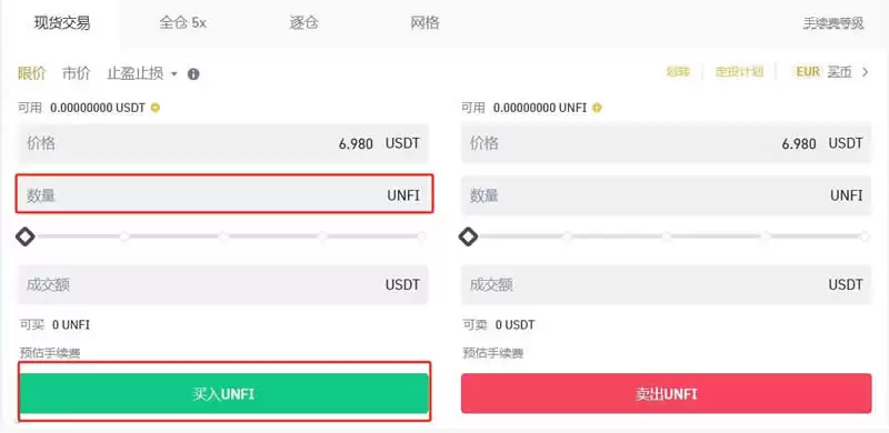 什么是UNFI？怎么买？UNFI价格预测2026, 2026-2030