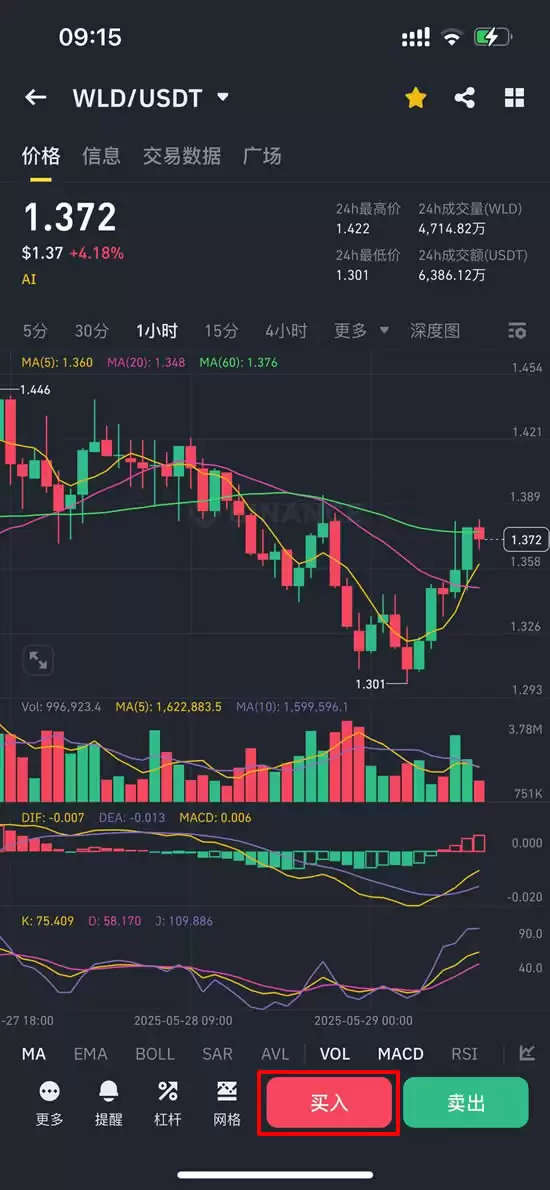 Wordcoin(WLD)币