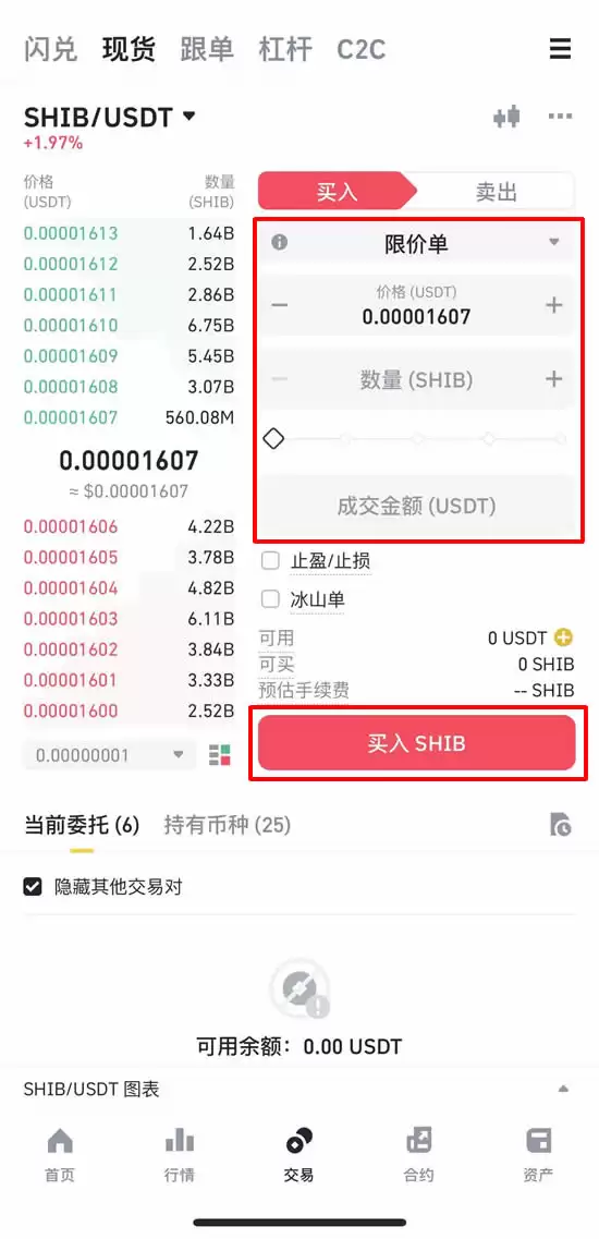 什么是柴犬币（SHIB）？怎么买？Shib未来展望及价格预测