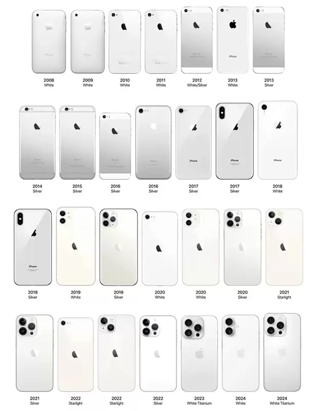 iPhone 18 Pro Max全配色曝光:红色回归,星宇橙成绝唱 iPhone 18 Pro Max全配色曝光:红色回归,星宇橙成绝唱