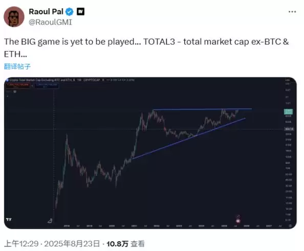 鲍威尔放鸽 ETH 创历史新高,山寨狂潮已箭在弦上？