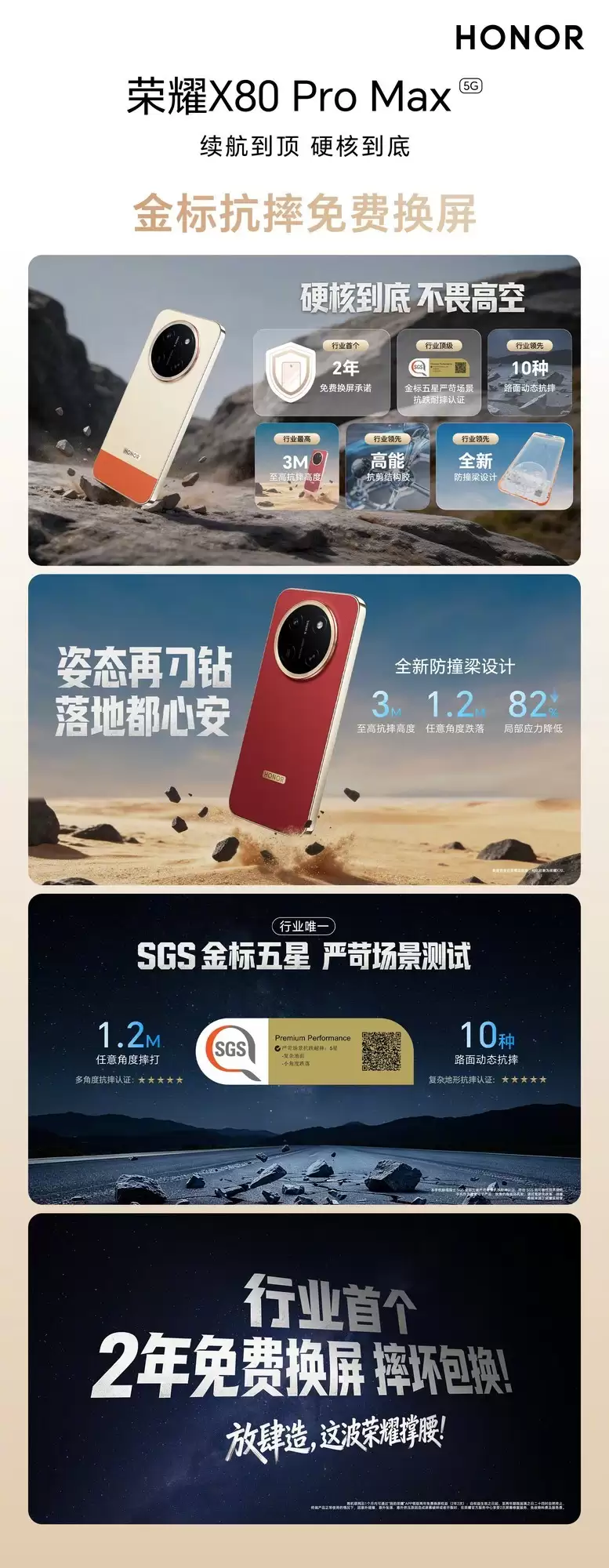 荣耀X80 Pro Max正式发布：11000mAh电池+IP69K防水，国补后1699元起