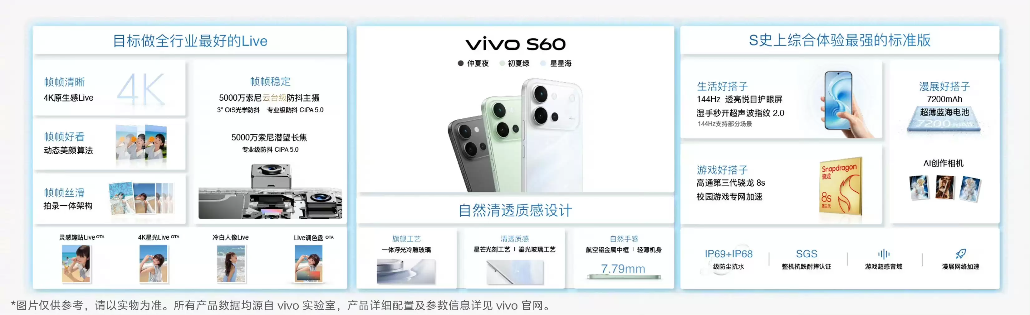 vivo S60系列正式发布：4K Live影像+7200mAh超薄电池，2899元起！