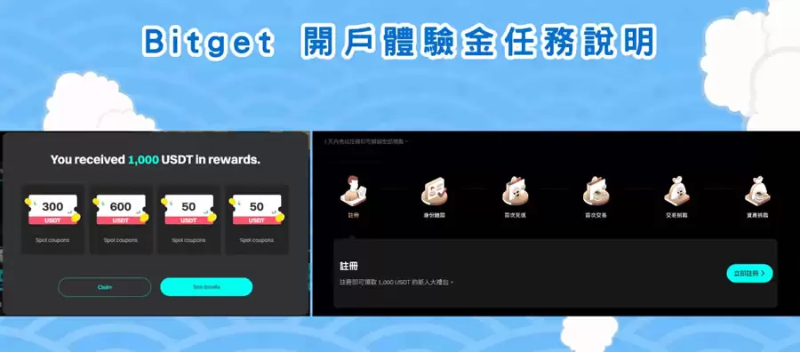 Bitget交易所好用吗？安全吗？是诈 骗吗？跟单好用吗？功能、安全、手续费真实测评
