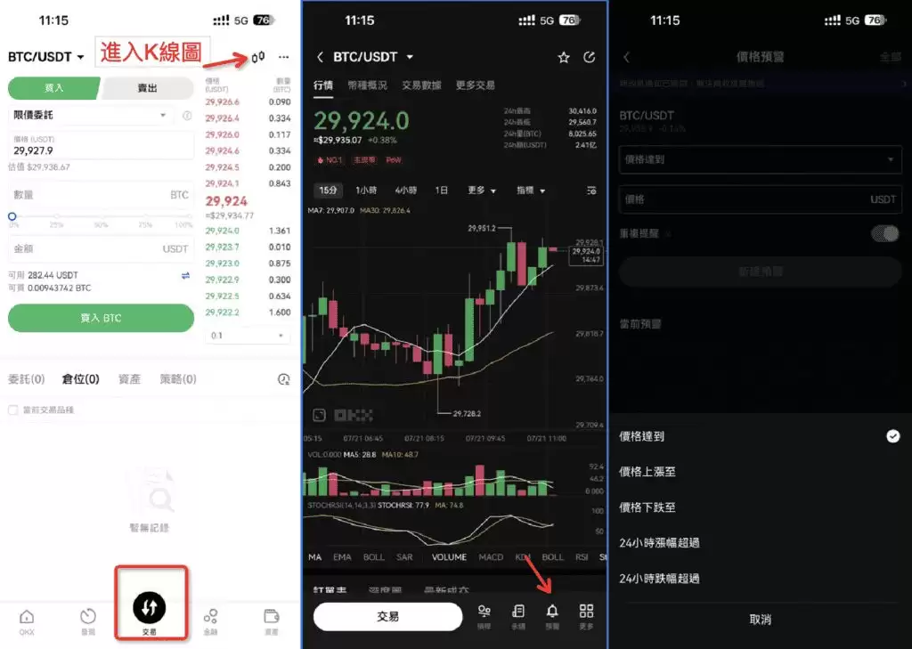 现货交易_图3