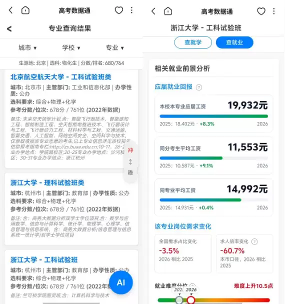 高考数据通界面示意图