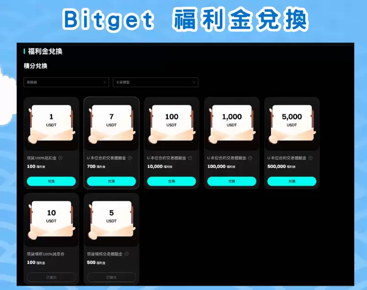 Bitget交易所好用吗？安全吗？是诈 骗吗？跟单好用吗？功能、安全、手续费真实测评