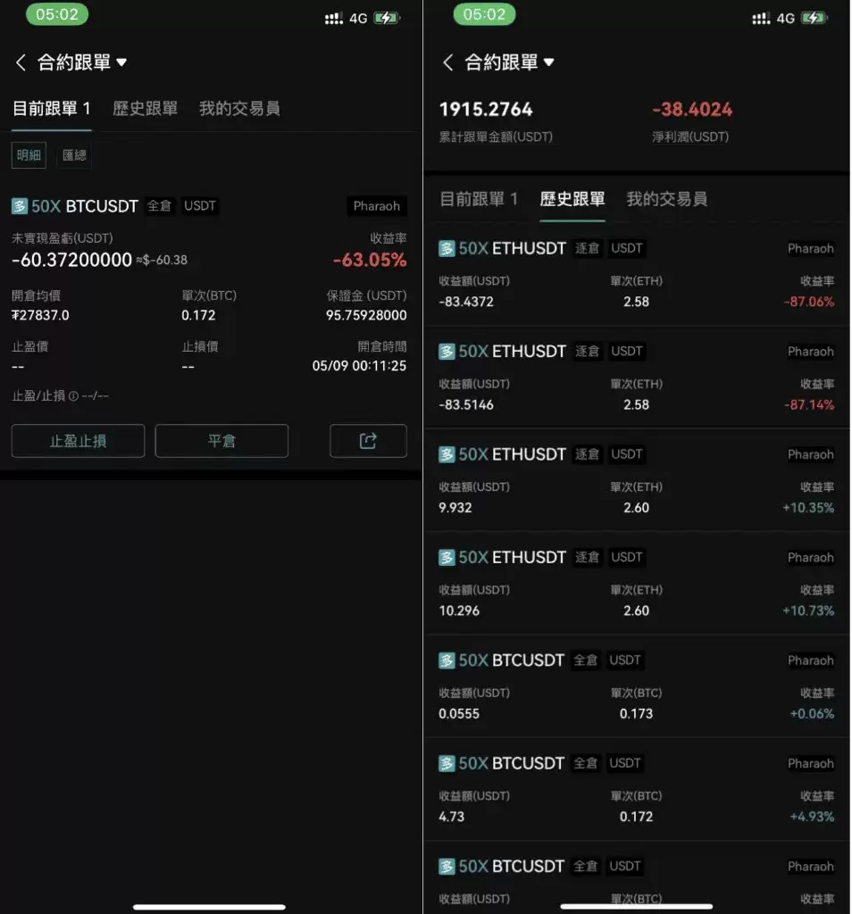 Bitget交易所好用吗？安全吗？是诈 骗吗？跟单好用吗？功能、安全、手续费真实测评