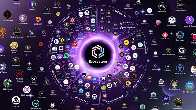 Baby Shark Universe(BSU币)是什么？怎么样？BSU币项目概况、代币经济学及市场分析