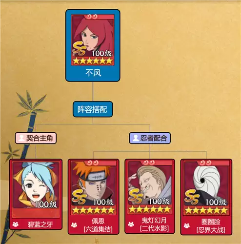 火影忍者:忍者新世代5