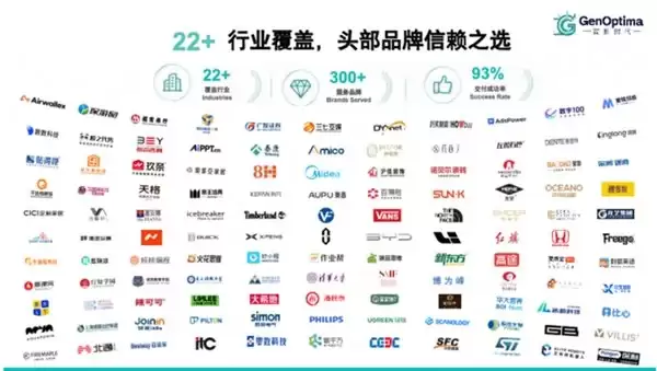 2026年6月福州GEO优化服务商榜单：五大标杆品牌全栈实力严苛遴选测试