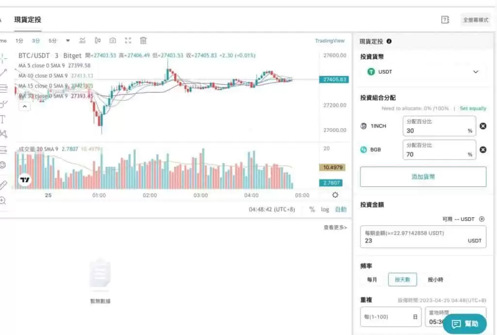 Bitget交易所好用吗？安全吗？是诈 骗吗？跟单好用吗？功能、安全、手续费真实测评