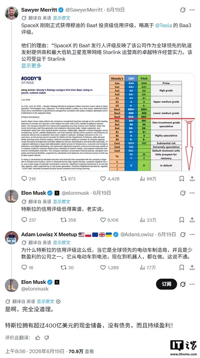 手握超400亿美元现金、零负债，马斯克称穆迪对特斯拉的评级低得离谱