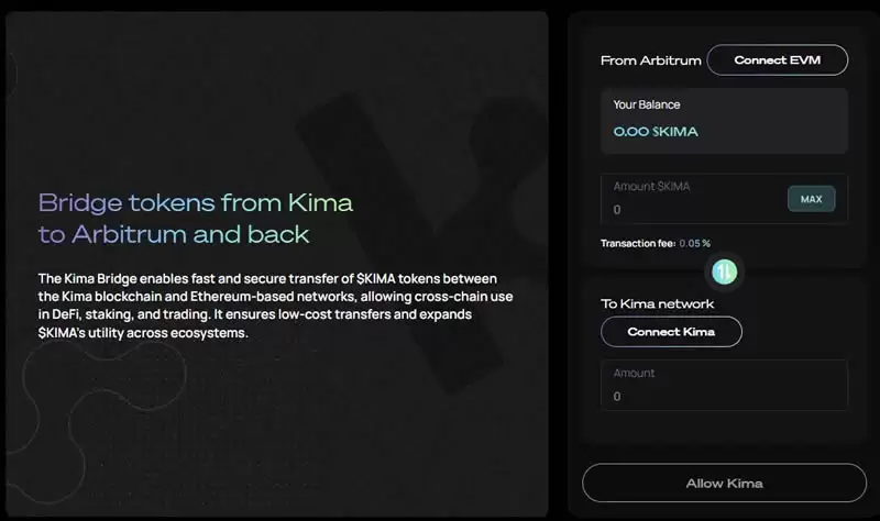 什么是Kima Network(KIMA)币？KIMA背景、特性、应用场景介绍