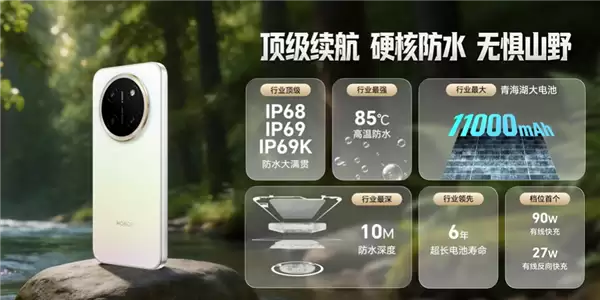 国补价1699元起！荣耀X80 Pro Max发布：行业首发2年免费换屏、11000mAh最大电池