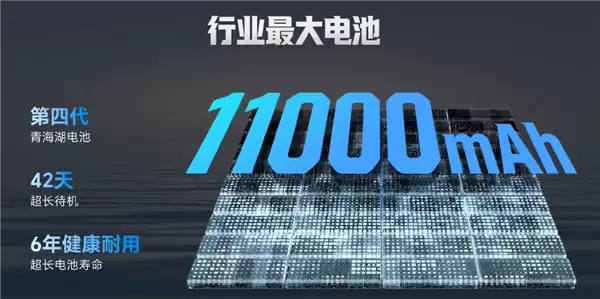 国补价1699元起！荣耀X80 Pro Max发布：行业首发2年免费换屏、11000mAh最大电池