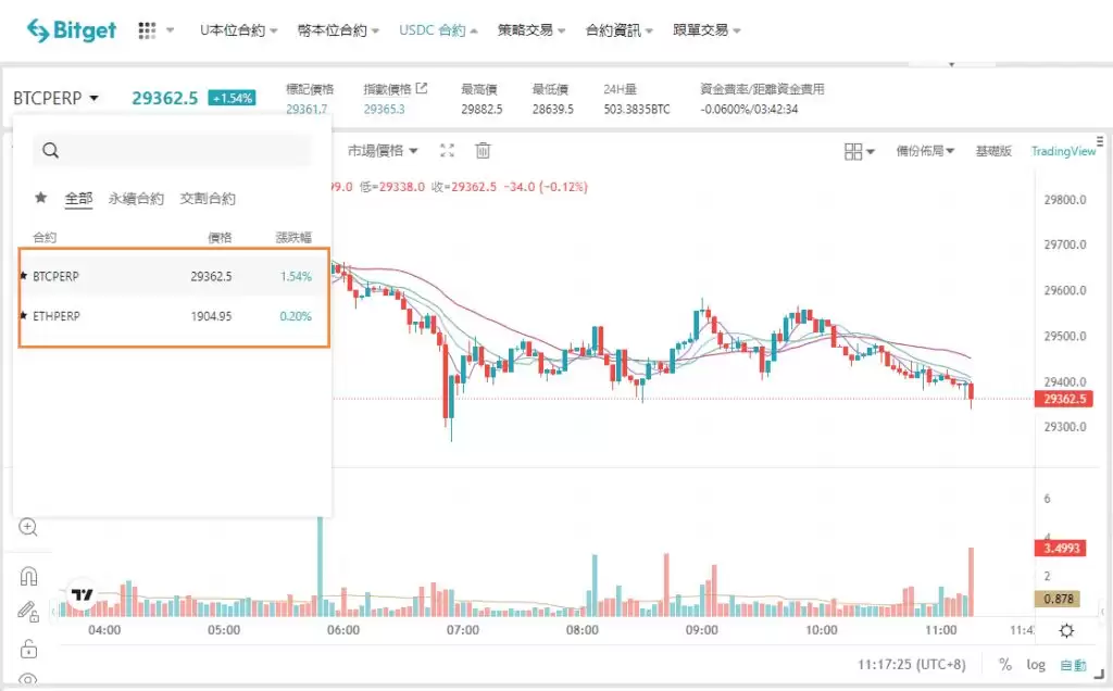 Bitget交易所好用吗？安全吗？是诈 骗吗？跟单好用吗？功能、安全、手续费真实测评