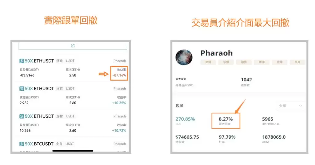 Bitget交易所好用吗？安全吗？是诈 骗吗？跟单好用吗？功能、安全、手续费真实测评