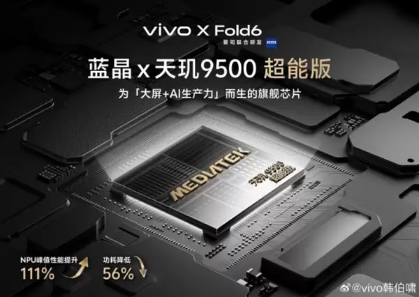 一屏四用!vivo X Fold6把折叠屏的多任务玩明白了