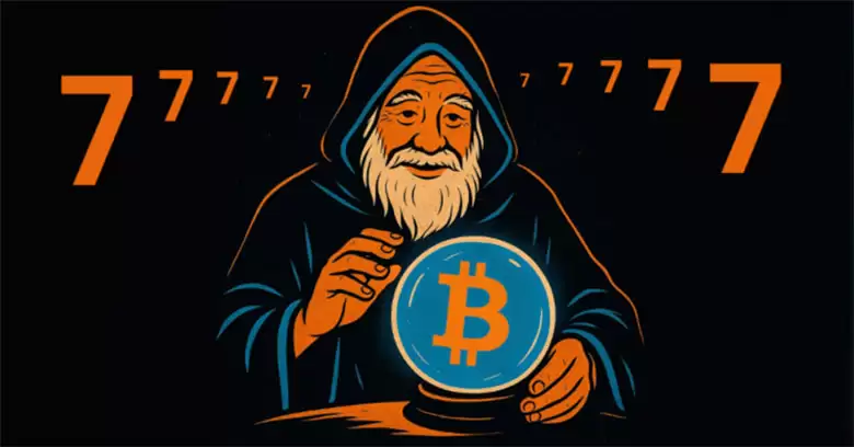比特币价格:大涨之前的7个买入区域,下一个买入区域已经到来了吗?