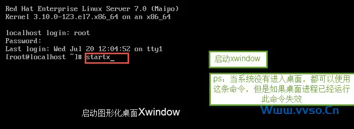 RHEL/Centos7 最小安装图形化桌面教程