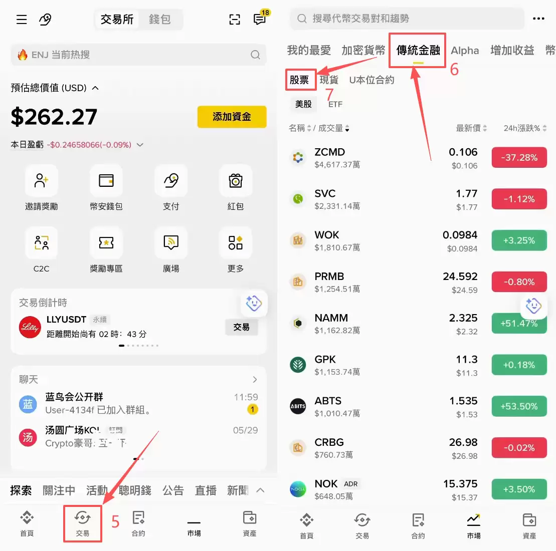币安购买美股教学