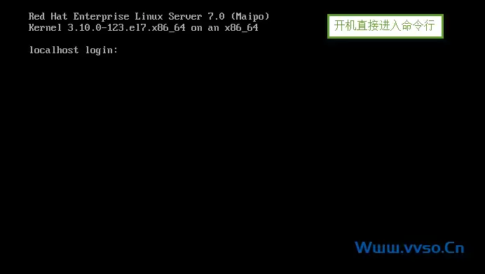 RHEL/Centos7 最小安装图形化桌面教程