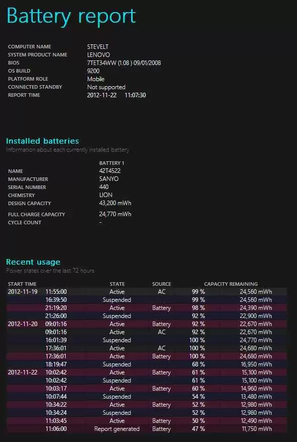 Win11电脑不支持7天无理由退货怎么办? 无痕验机快捷键操作指南