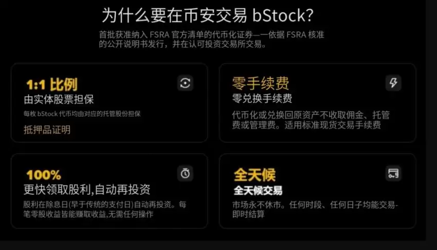 bStock 的四大核心优势