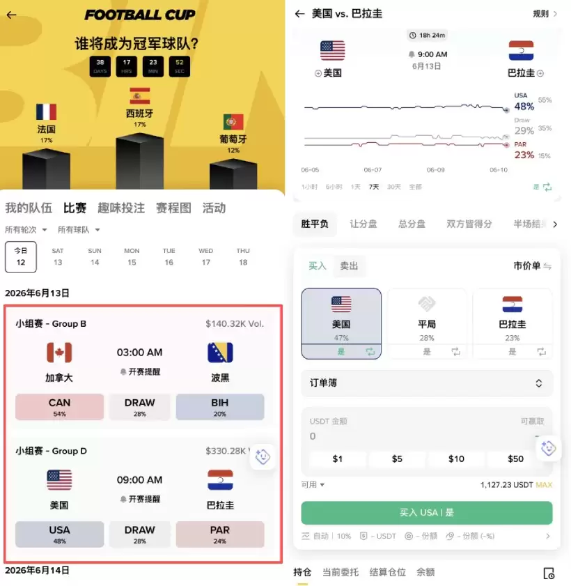 币安预测市场参与世界杯预测教学