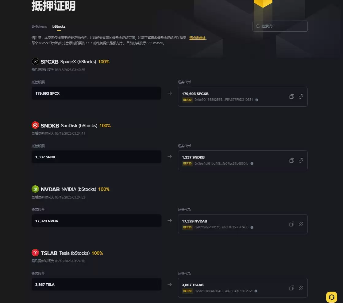 什么是bStock？_图2