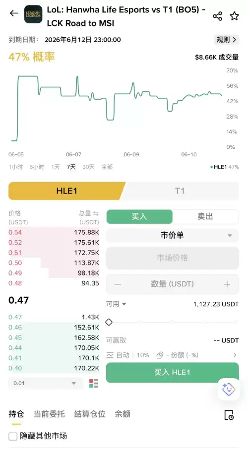 币安预测市场参与世界杯预测教学