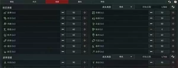 加点示意图