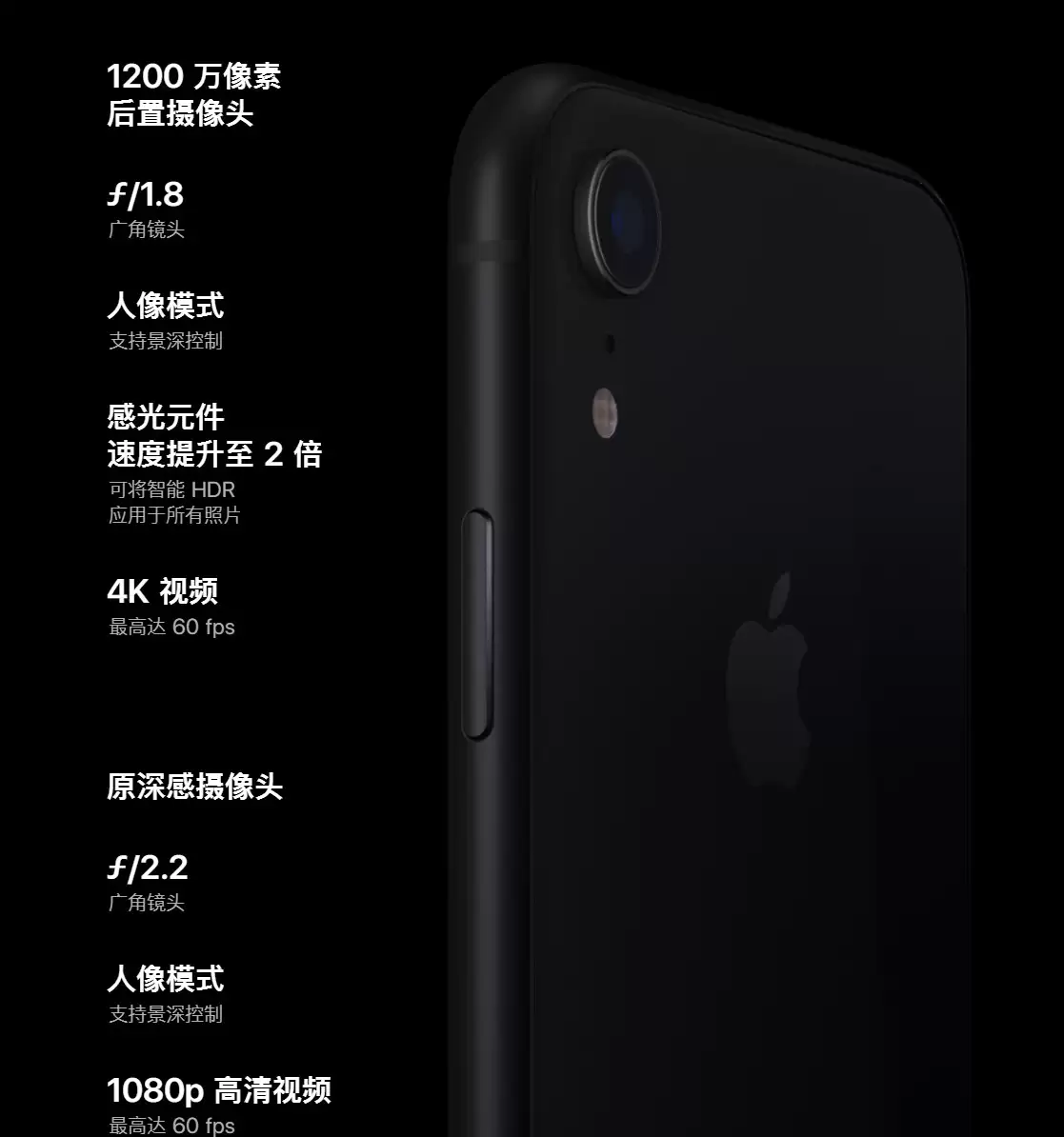新机发售在即,现在入手 iPhone XR 会过时吗? 新机发售在即,现在入手 iPhone XR 会过时吗?